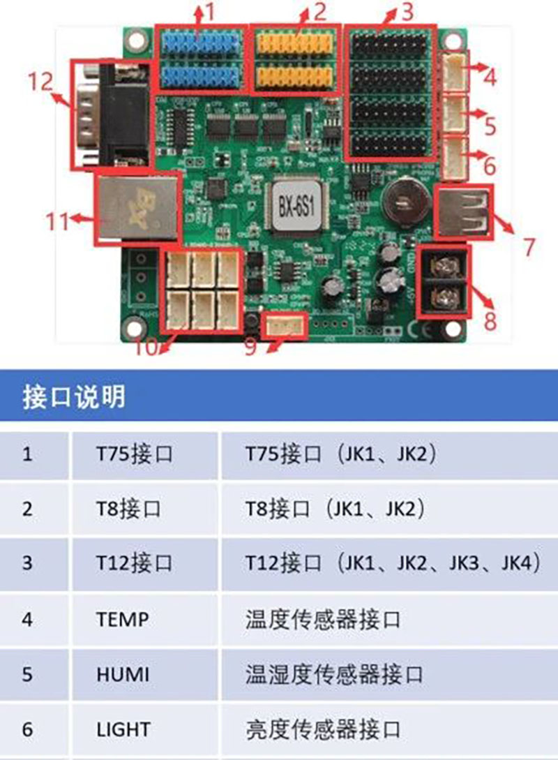 長沙LED顯示屏—湖南LED顯示屏—湖南創(chuàng)斯特電子科技有限公司 長沙LED顯示屏—湖南LED顯示屏—湖南創(chuàng)斯特電子科技有限公司